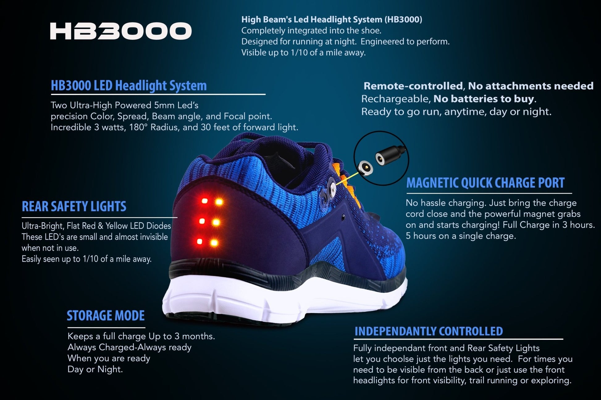 Men's Night Runner Shoes With Built - in Safety Lights - JSL FashionSneakers & RunnersJSL FashionTurquoise Saffron8.50009e+11